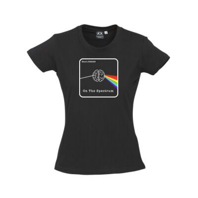 On The Spectrum Thumbnail